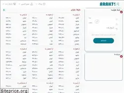 Sites similar to arah724.ir