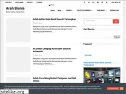 Sites similar to arahbisnismu.blogspot.com