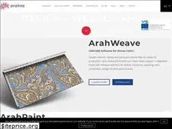 Sites similar to arahne.si