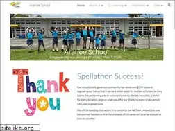 Sites similar to arahoe.school.nz