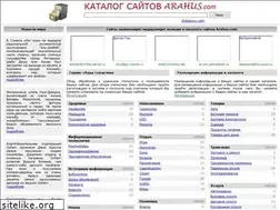 Sites similar to arahus.com