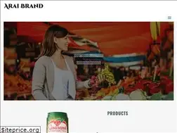 Sites similar to araibrand.com