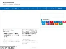 Sites similar to araichuu.com