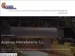 Sites similar to arainox.es