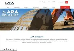 Sites similar to arainsure.com