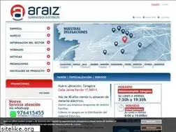 Sites similar to araiz.com