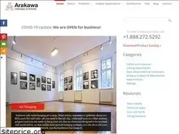 Sites similar to arakawagrip.com