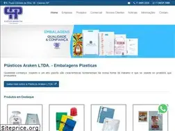 Sites similar to araken.com.br