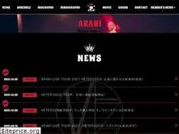 Sites similar to araki-axiz.com