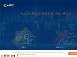 Sites similar to arakis.cz