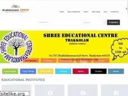 Sites similar to arakkonam.info