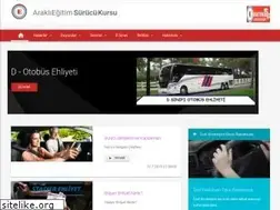 Sites similar to arakliegitimsurucukursu.com