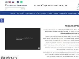 Sites similar to araks.co.il