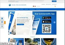 Sites similar to aral-lubricants.de
