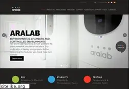 Sites similar to aralab.pt