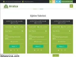Sites similar to aralca.com.tr