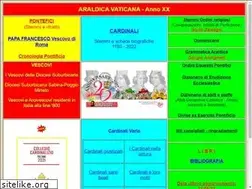 Sites similar to araldicavaticana.com