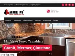 Sites similar to araliktas.com