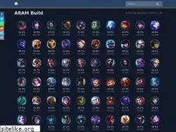 Sites similar to aram.build