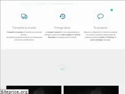 Sites similar to aramaxcanarias.com