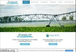 Sites similar to aramlas.hu