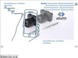 Sites similar to aramm.de