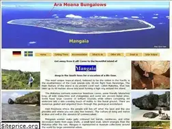 Sites similar to aramoana.com