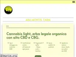 Sites similar to aramontis.it