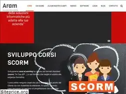 Sites similar to aramx.com