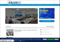 Sites similar to aran.pt