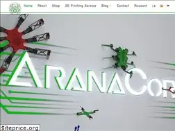 Sites similar to aranacorp.com