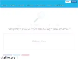 Sites similar to aranak.com