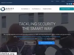 Sites similar to aranasecurity.com