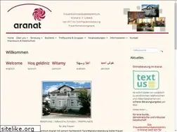 Sites similar to aranat.de