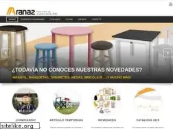 Sites similar to aranaz.com