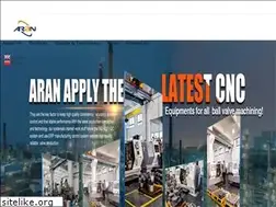 Sites similar to aranballvalve.com