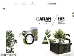 Sites similar to arancucine.it