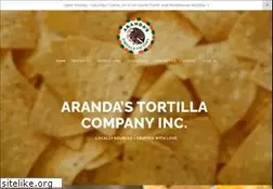 Sites similar to arandastortillacompany.com