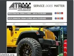 Sites similar to arandastr.com