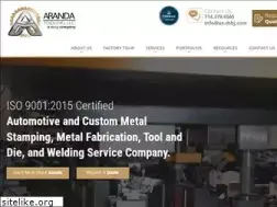 Sites similar to arandatooling.com