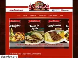Sites similar to arandinas.com
