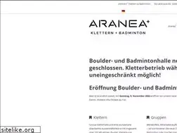 Sites similar to aranea.ch