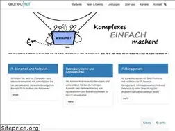 Sites similar to araneanet.de