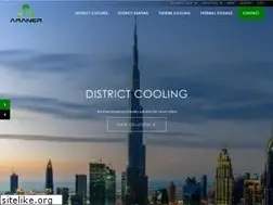 Sites similar to araner.com