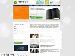 Sites similar to aranet.fr