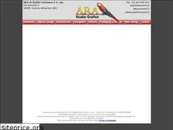 Sites similar to aranet.it