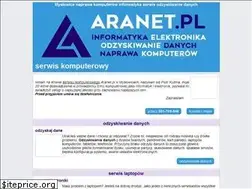 Sites similar to aranet.pl