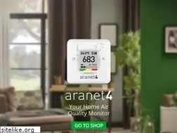 Sites similar to aranet4.com