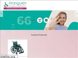 Sites similar to arangurensae.com.ar