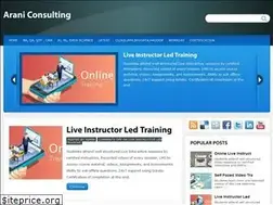 Sites similar to araniconsulting.com